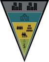 Four triangles, each one nested in the other outlining the policy framework.